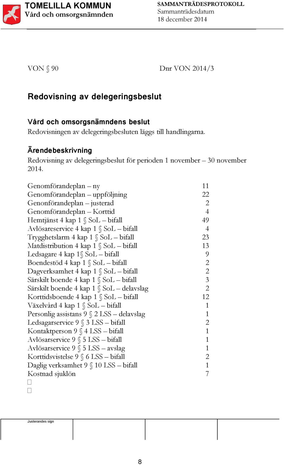 Genomförandeplan ny Genomförandeplan uppföljning Genonförandeplan justerad Genomförandeplan Korttid Hemtjänst 4 kap SoL bifall Avlösareservice 4 kap SoL bifall Trygghetslarm 4 kap SoL bifall