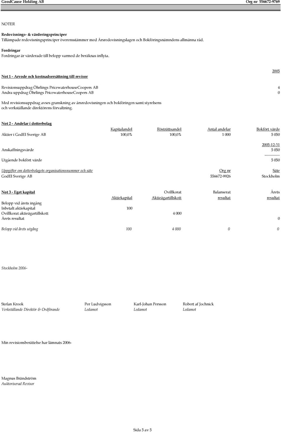 Not 1 - Arvode och kostnadsersättning till revisor 2005 Revisionsuppdrag Öhrlings PricewaterhouseCoopers AB 4 Andra uppdrag Öhrlings PricewaterhouseCoopers AB 0 Med revisionsuppdrag avses granskning