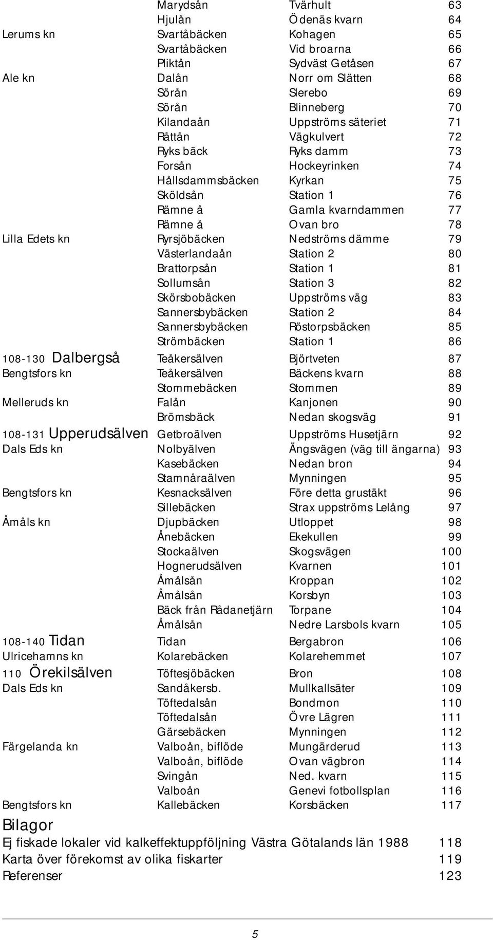 Gam la kvarndammen 77 Räm neå Ovan bro 78 Lil la Edets kn Ryr sjö bäck en Ned ströms däm me 79 Väs ter lan daån Sta tion2 8 Brat torp sån Sta tion1 81 Sol lum sån Sta tion3 82 Skörs bo bäck en Up