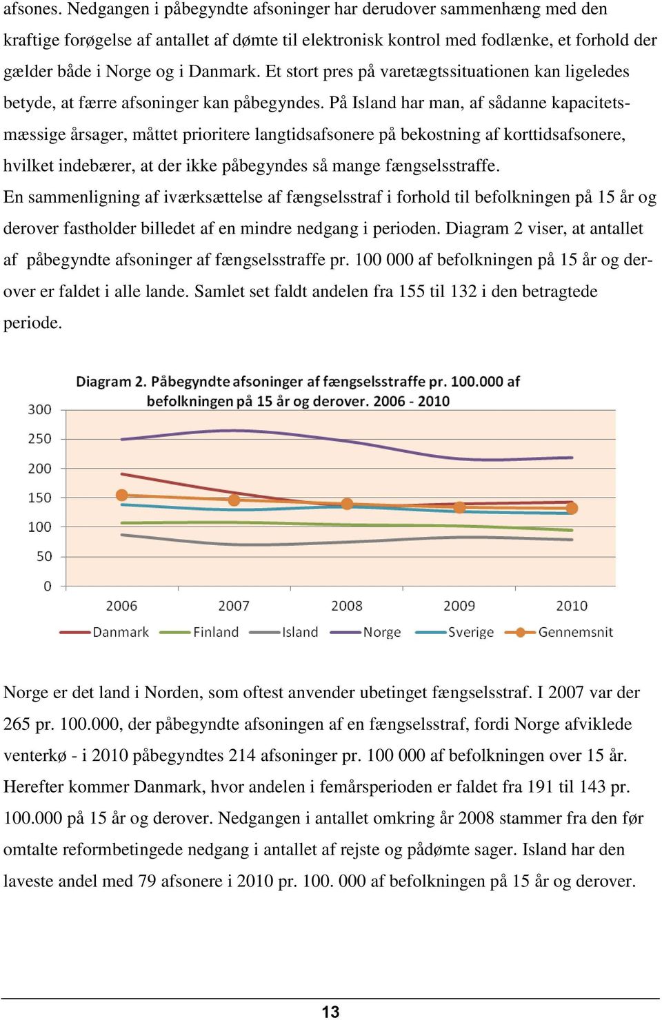 Et stort pres på varetægtssituationen kan ligeledes betyde, at færre afsoninger kan påbegyndes.