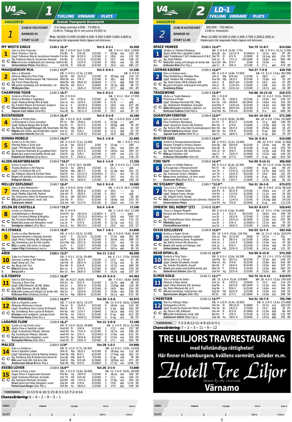Silver Money e Tap In Fol Bo Å /- /,g cc ' Folkeson Boo & Jacobsson Annelie Fol Bo Hd /- /, cc ' Äg: Folkeson Boo & Jacobsson Annelie Fol Bo Å /- /, cc ' Röd,vit/svart midjeband och sömmar; rödfol Bo