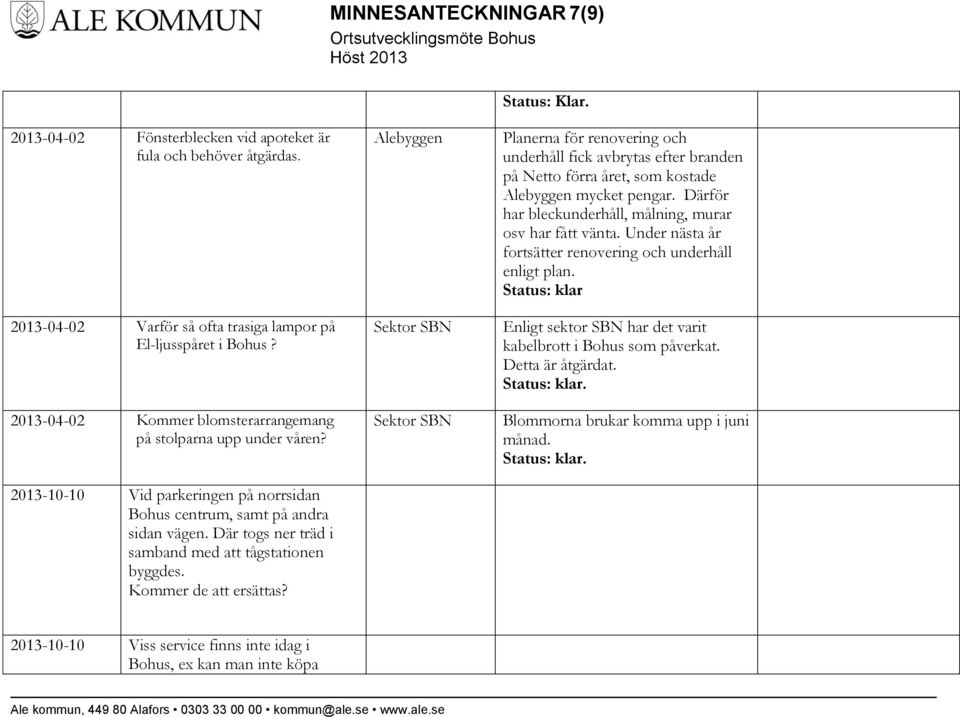 Där togs ner träd i samband med att tågstationen byggdes. Kommer de att ersättas?