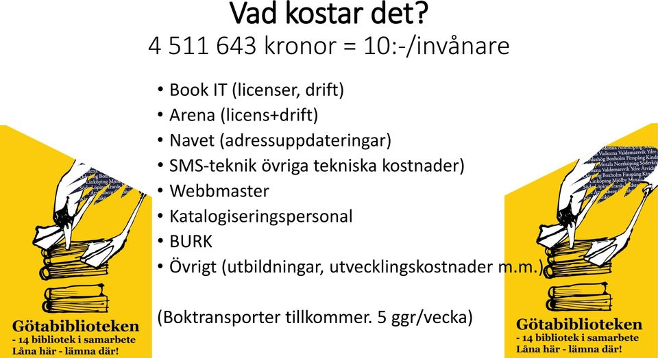 (licens+drift) Navet (adressuppdateringar) SMS-teknik övriga tekniska