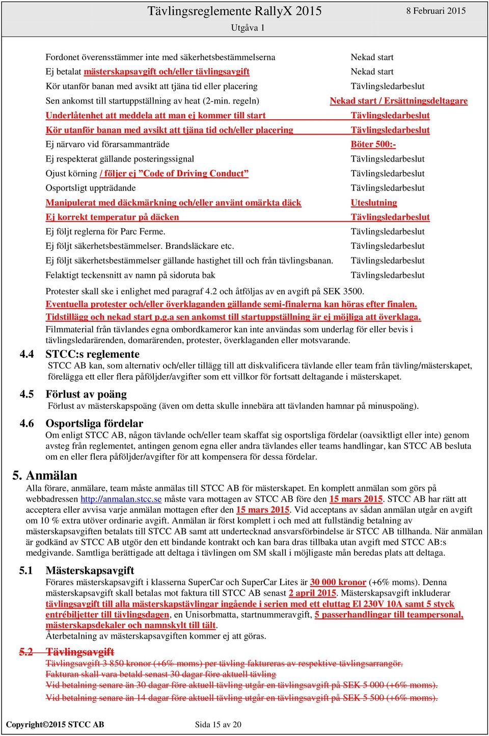 regeln) Underlåtenhet att meddela att man ej kommer till start Kör utanför banan med avsikt att tjäna tid och/eller placering Nekad start Nekad start Nekad start / Ersättningsdeltagare Ej närvaro vid