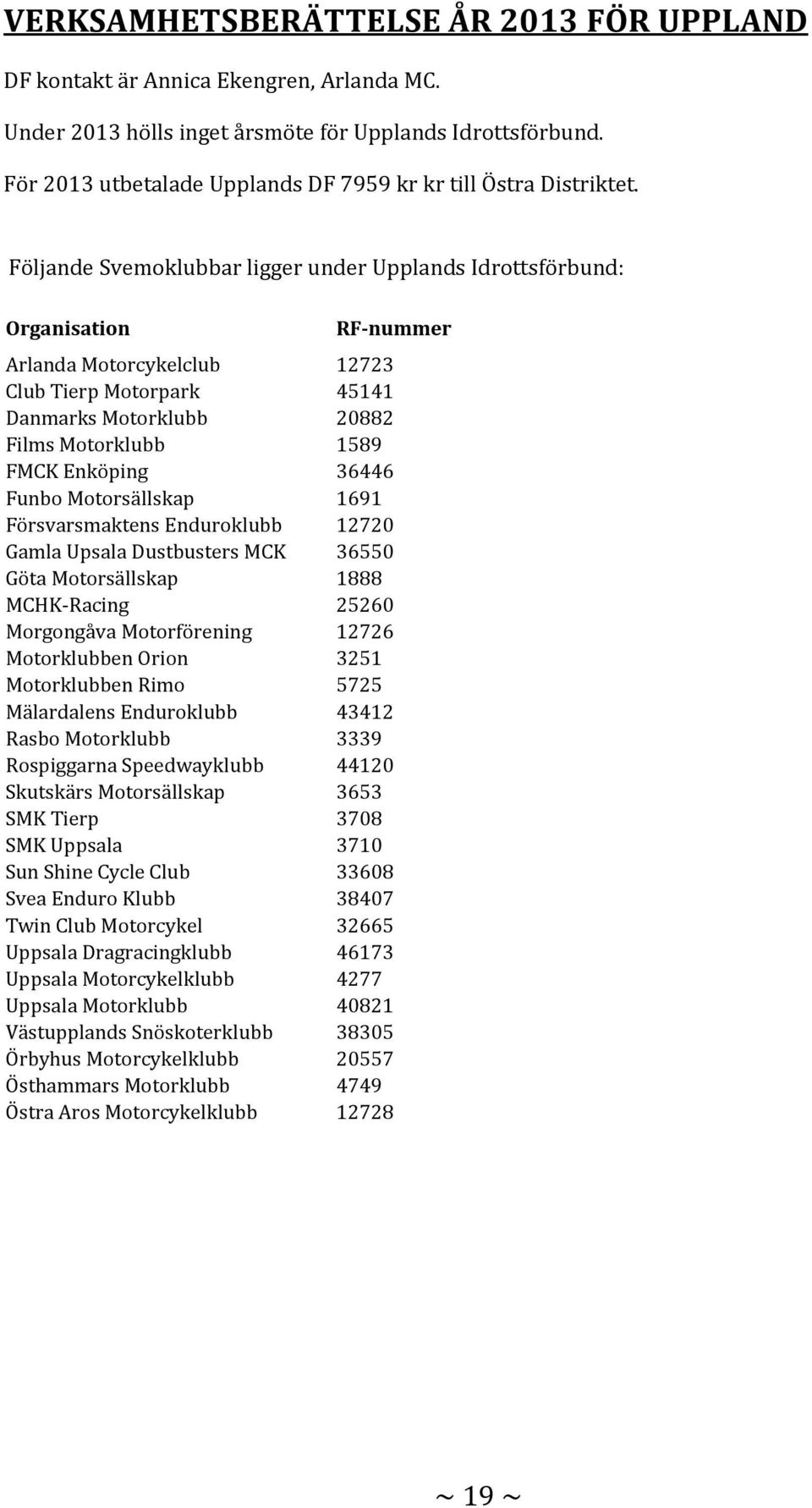 Följande Svemoklubbar ligger under Upplands Idrottsförbund: Organisation RF-nummer Arlanda Motorcykelclub 12723 Club Tierp Motorpark 45141 Danmarks Motorklubb 20882 Films Motorklubb 1589 FMCK