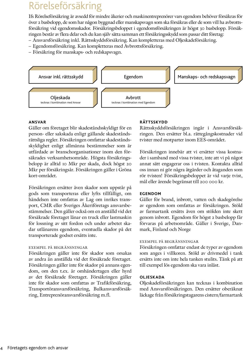 Försäkringen består av flera delar och du kan själv sätta samman ett försäkringsskydd som passar ditt företag: Ansvarsförsäkring inkl. Rättsskyddsförsäkring. Kan kompletteras med Oljeskadeförsäkring.