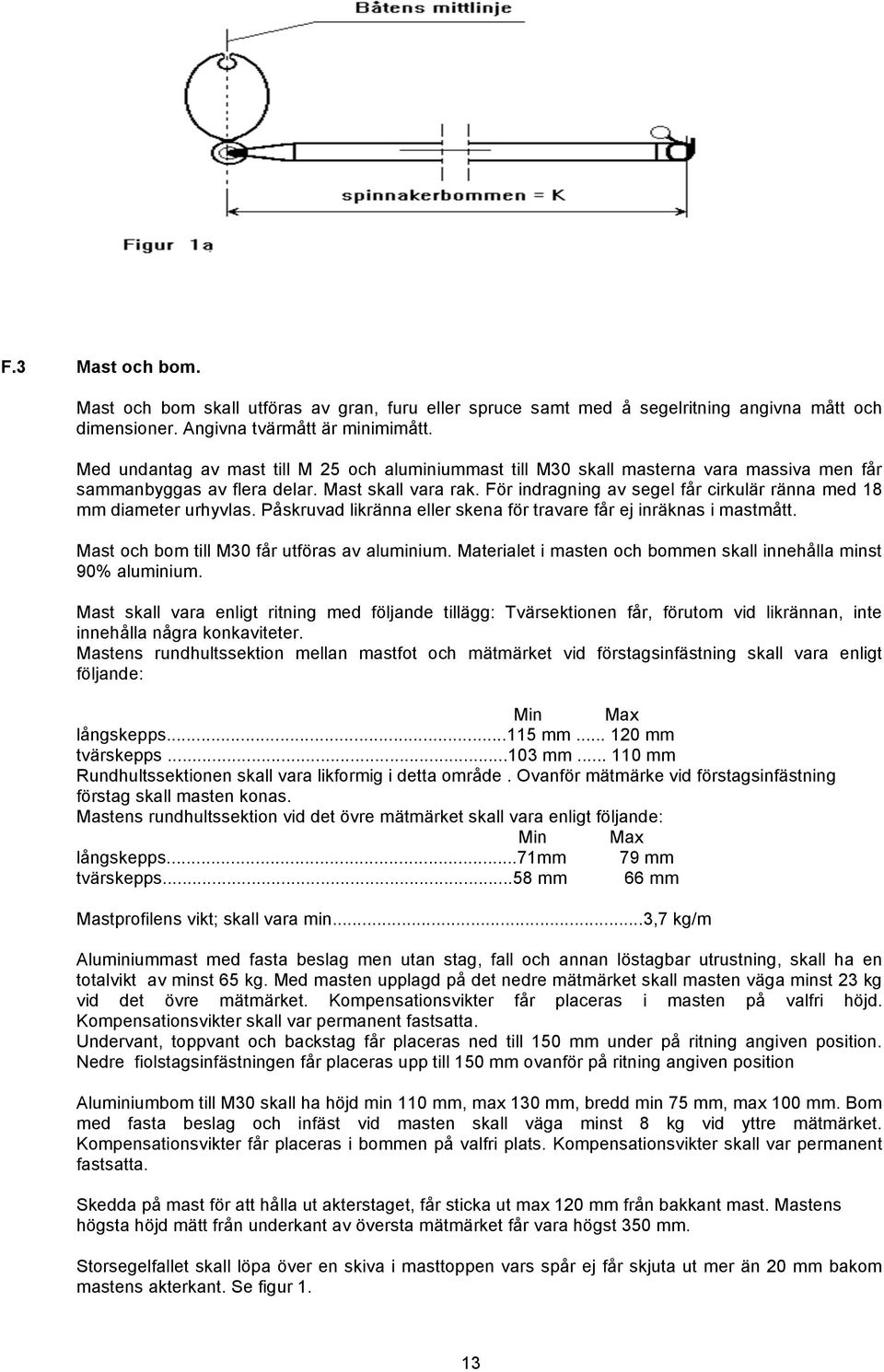 För indragning av segel får cirkulär ränna med 18 mm diameter urhyvlas. Påskruvad likränna eller skena för travare får ej inräknas i mastmått. Mast och bom till M30 får utföras av aluminium.