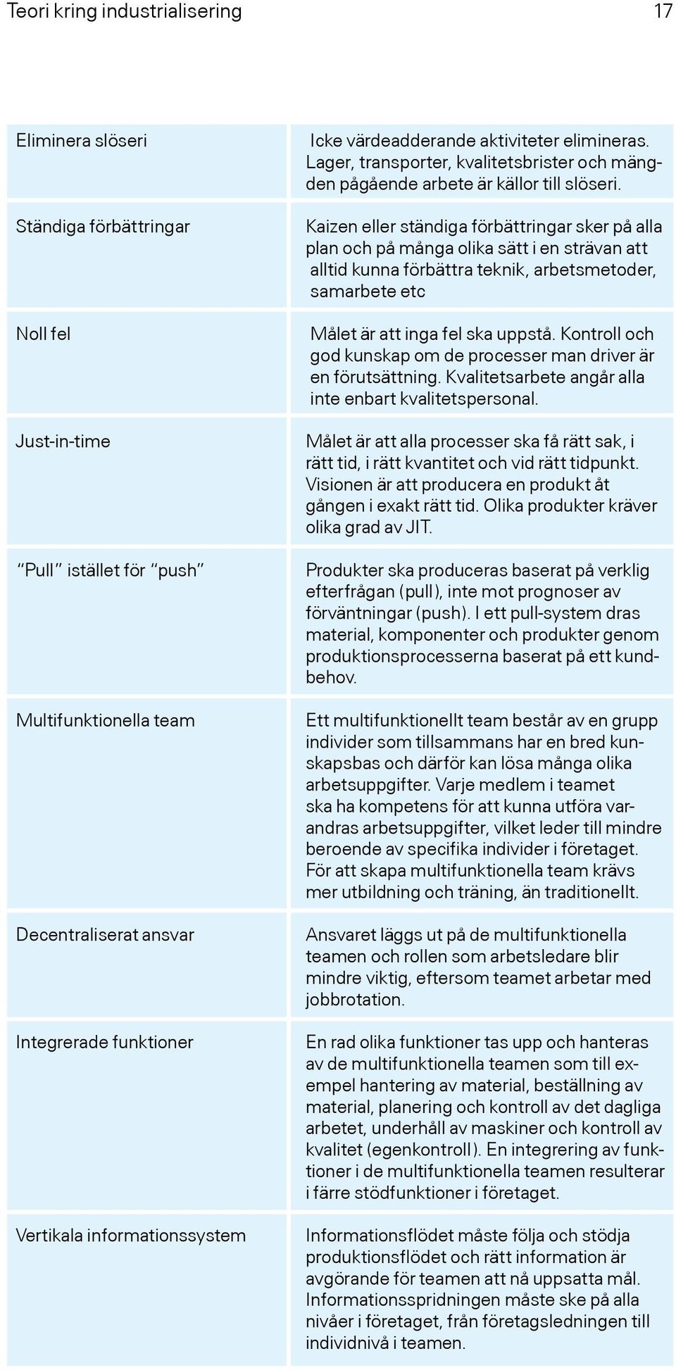 Kaizen eller ständiga förbättringar sker på alla plan och på många olika sätt i en strävan att alltid kunna förbättra teknik, arbetsmetoder, samarbete etc Målet är att inga fel ska uppstå.