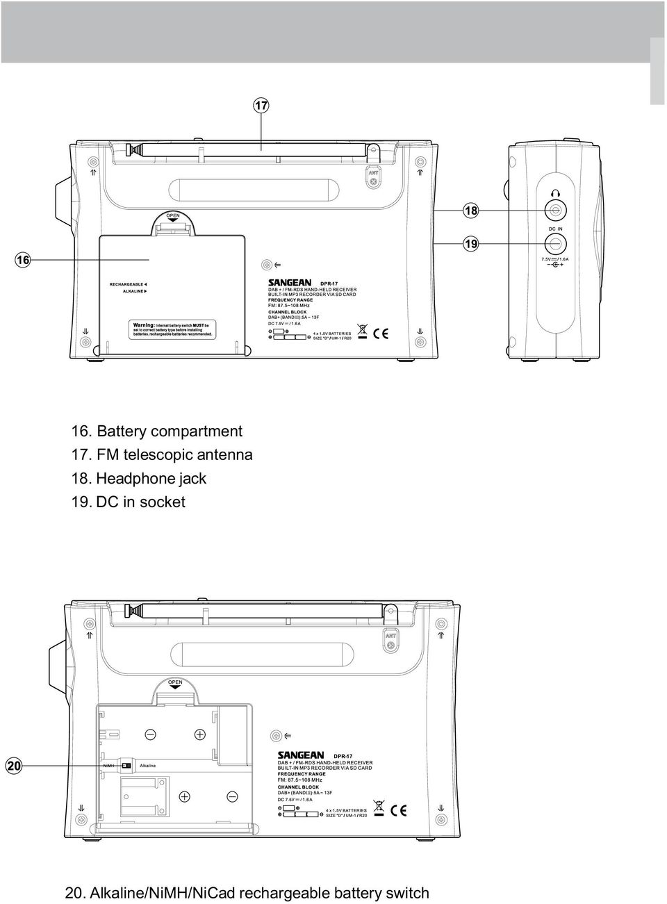 Headphone jack 19. DC in socket 20.