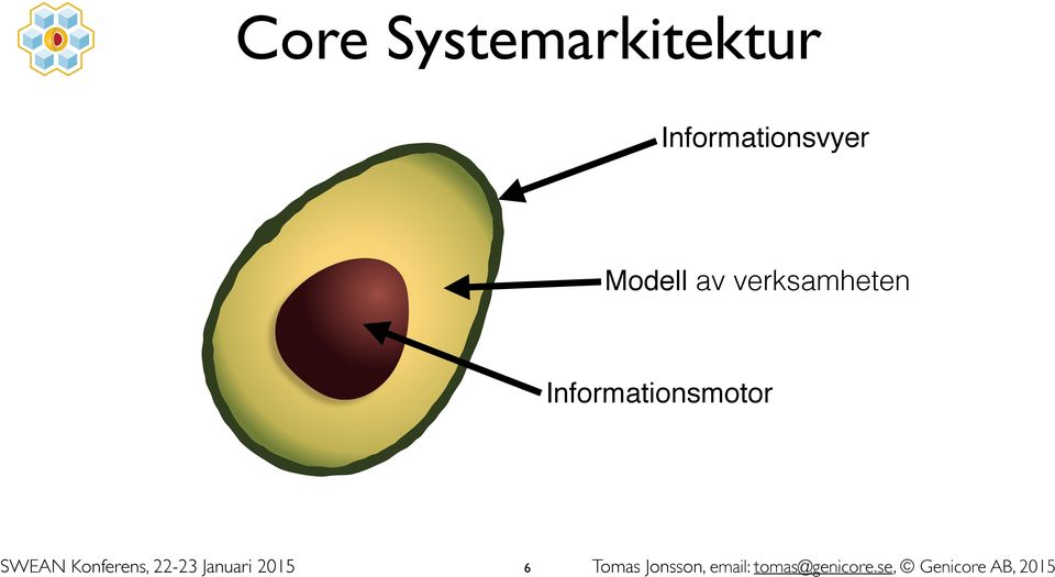 SWEAN Konferens, 22-23 Januari 2015 6 Tomas
