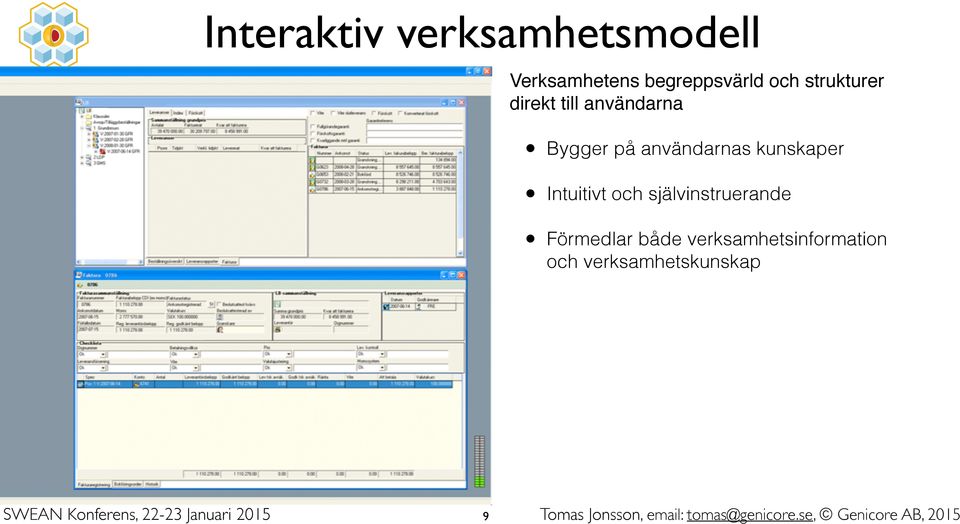självinstruerande Förmedlar både verksamhetsinformation och verksamhetskunskap