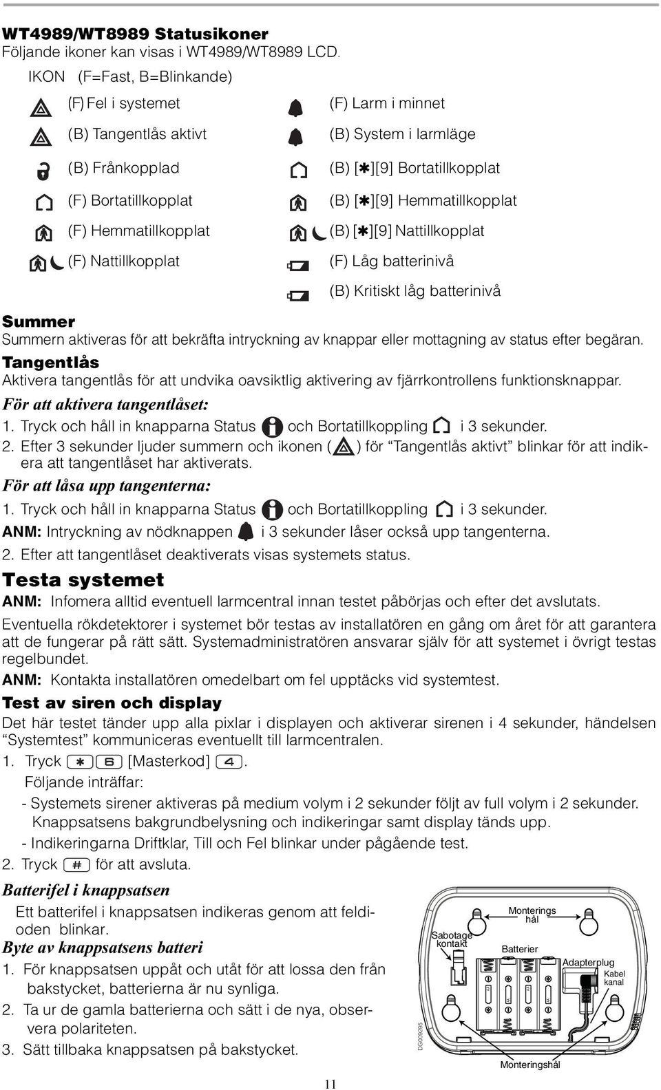 Hemmatillkopplat (F) Hemmatillkopplat (F) Nattillkopplat Summer Summern aktiveras för att bekräfta intryckning av knappar eller mottagning av status efter begäran.