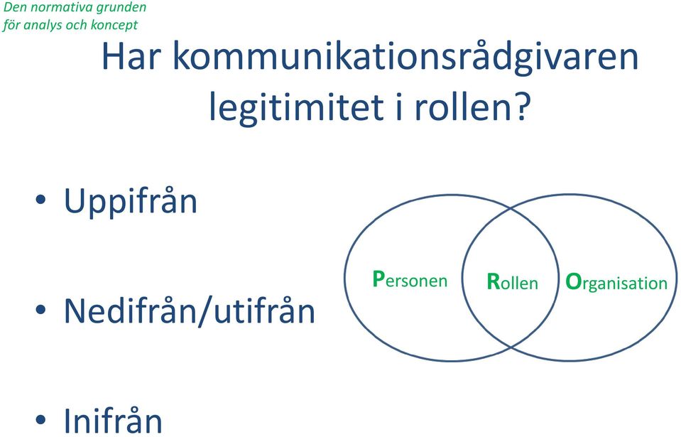 legitimitet i rollen?