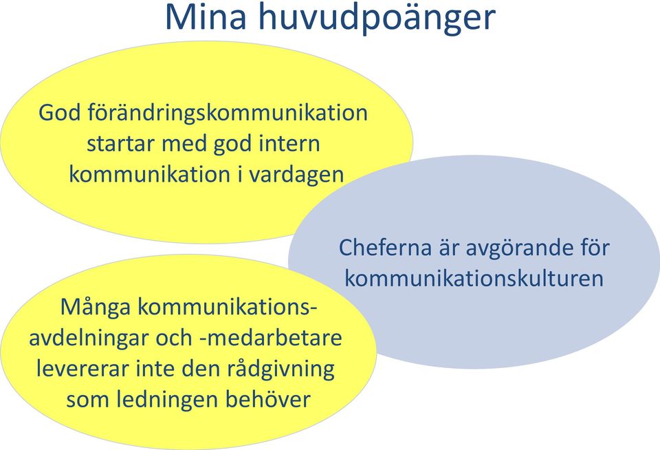 för kommunikationskulturen Många kommunikationsavdelningar