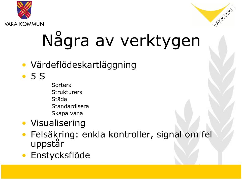 Skapa vana Visualisering Felsäkring: enkla