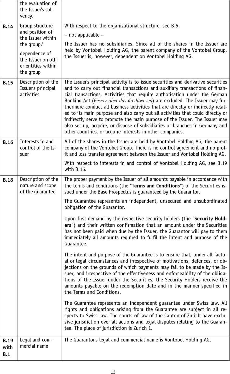 18 Description of the nature and scope of the guarantee With respect to the organizational structure, see B.5. not applicable The Issuer has no subsidiaries.