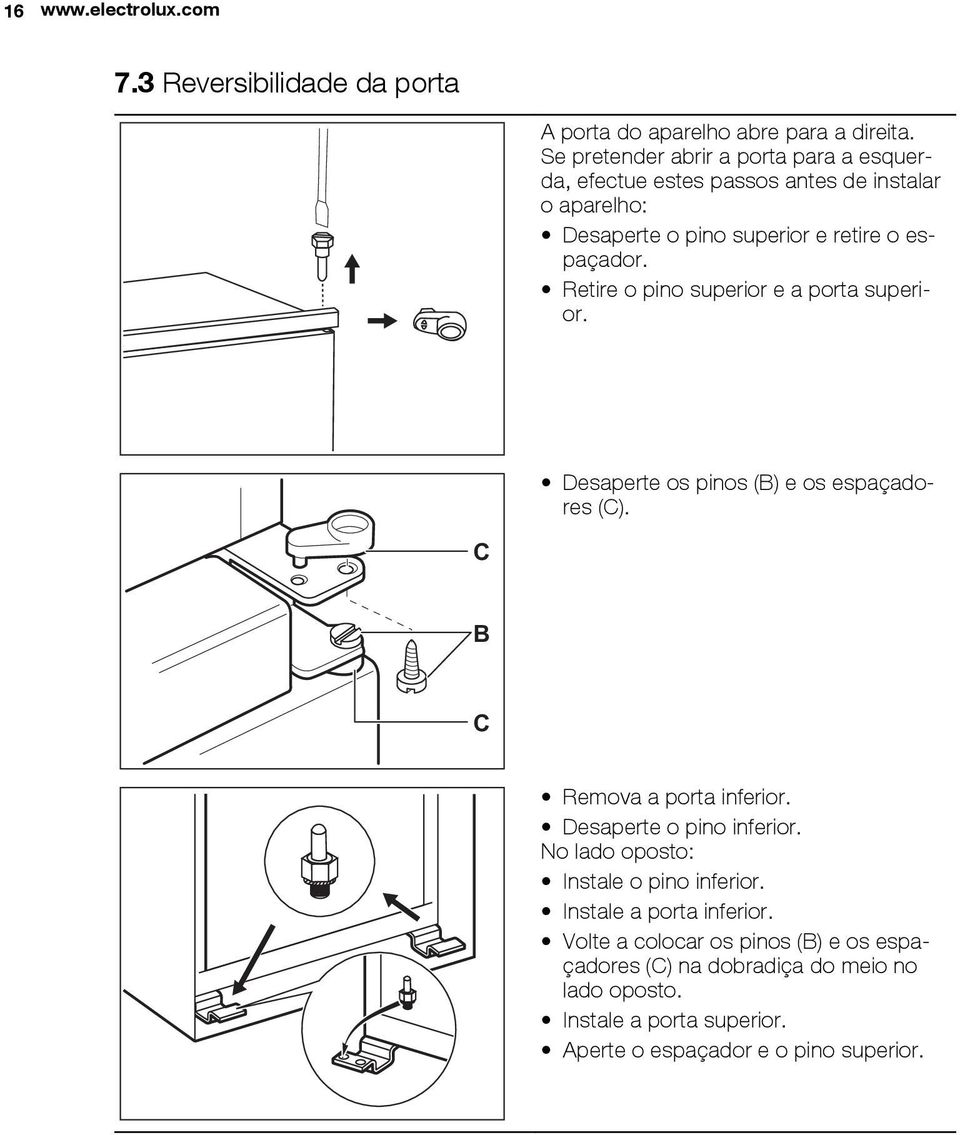 Retire o pino superior e a porta superior. Desaperte os pinos (B) e os espaçadores (C). C B C Remova a porta inferior. Desaperte o pino inferior.