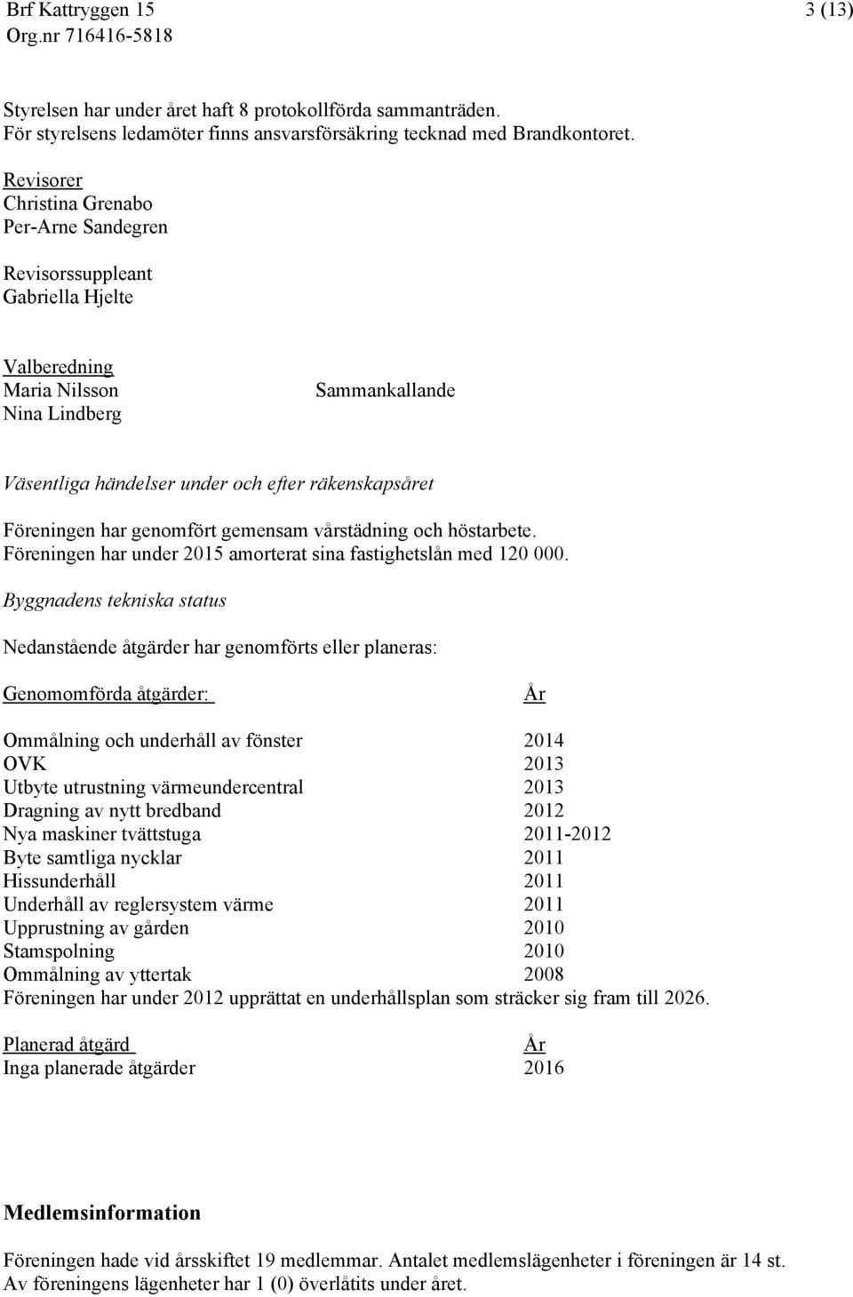 Föreningen har genomfört gemensam vårstädning och höstarbete. Föreningen har under 2015 amorterat sina fastighetslån med 120 000.