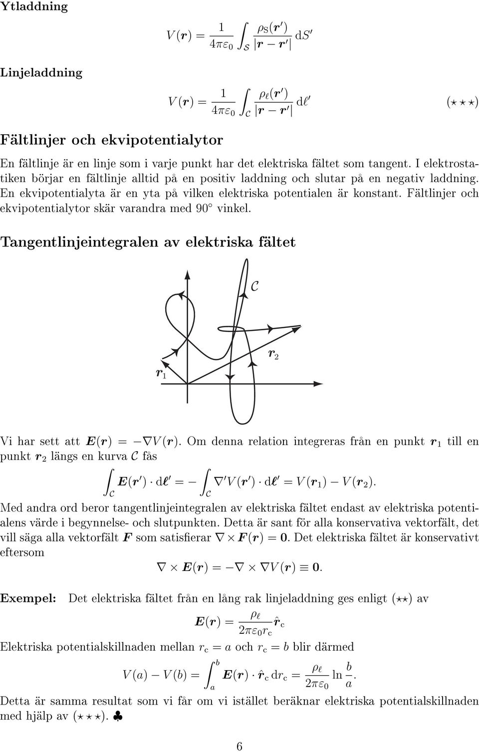 Fältlinje och ekvipotentialyto skä vaanda med 90 vinkel. Tangentlinjeintegalen av elektiska fältet 1 2 i ha sett att E() = ().