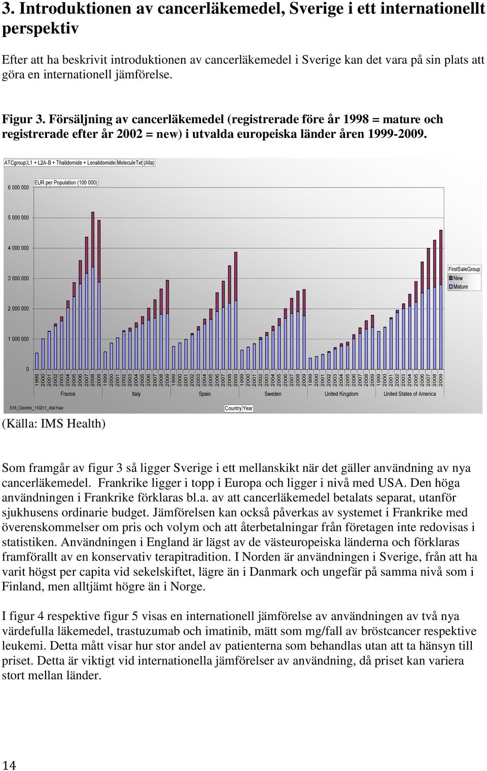 Introduktionen av cancerläkemedel, Sverige i ett internationellt perspektiv Efter att ha beskrivit introduktionen av cancerläkemedel i Sverige kan det vara på sin plats att göra en internationell