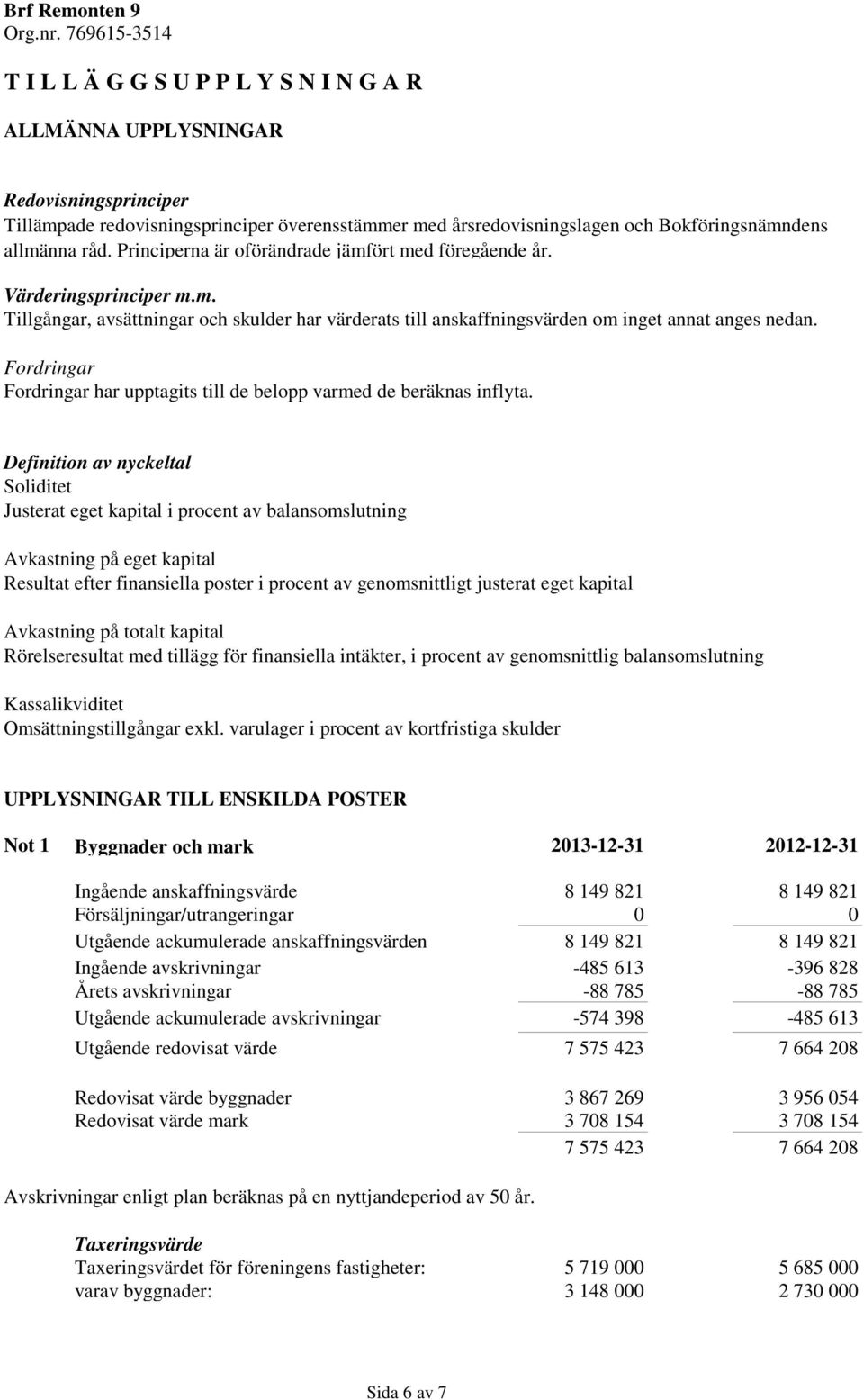 Fordringar Fordringar har upptagits till de belopp varmed de beräknas inflyta.