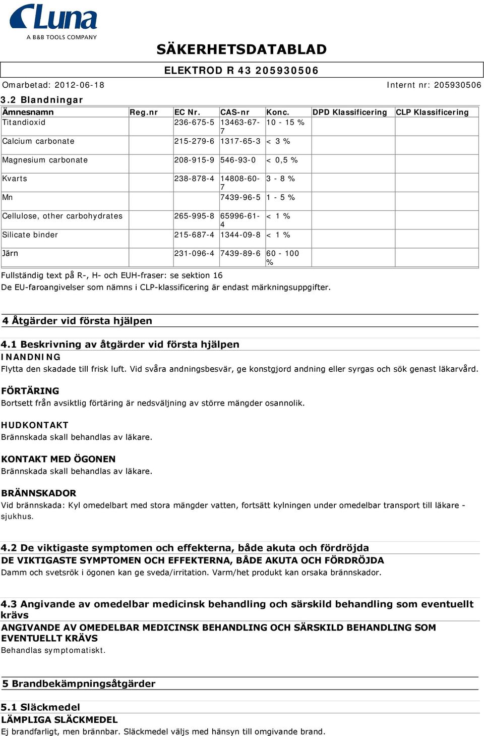 3-8 % 7 Mn 7439-96-5 1-5 % Cellulose, other carbohydrates 265-995-8 65996-61- < 1 % 4 Silicate binder 215-687-4 1344-09-8 < 1 % Järn 231-096-4 7439-89-6 60-100 % Fullständig text på R, H och EUH