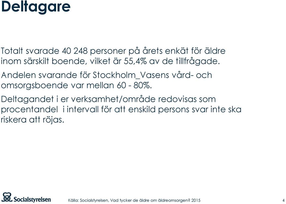 Andelen svarande för Stockholm_Vasens vård- och omsorgsboende var mellan 60-80%.