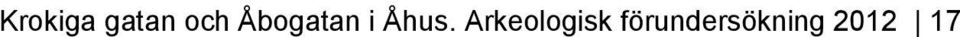 Arkeologisk