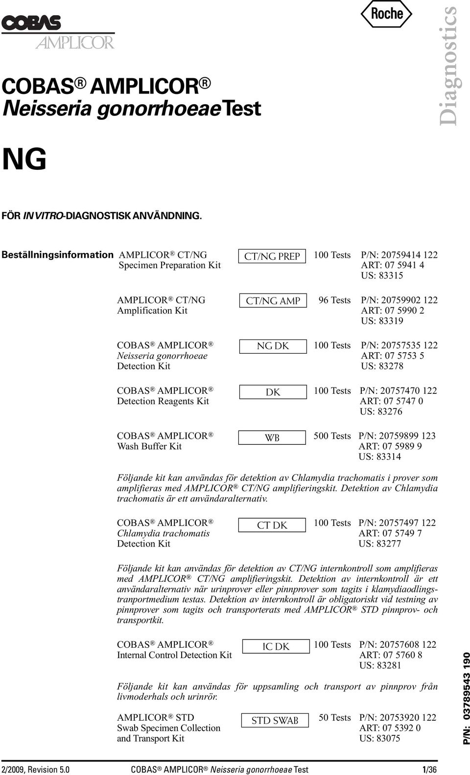 ART: 07 5990 2 US: 83319 COBAS AMPLICOR NG DK 100 Tests P/N: 20757535 122 Neisseria gonorrhoeae ART: 07 5753 5 Detection Kit US: 83278 COBAS AMPLICOR DK 100 Tests P/N: 20757470 122 Detection Reagents
