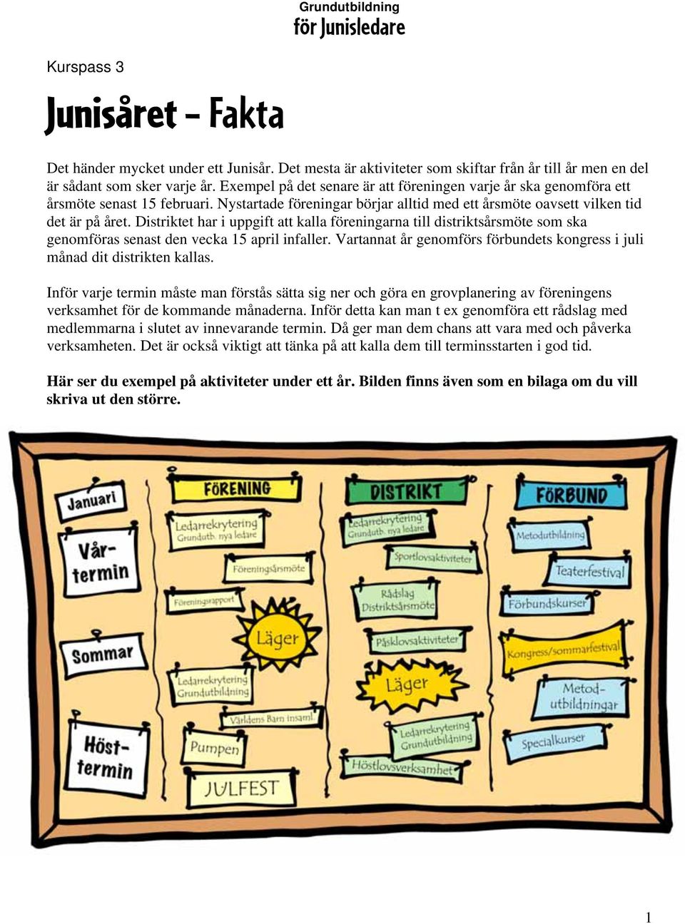 Distriktet har i uppgift att kalla föreningarna till distriktsårsmöte som ska genomföras senast den vecka 15 april infaller.