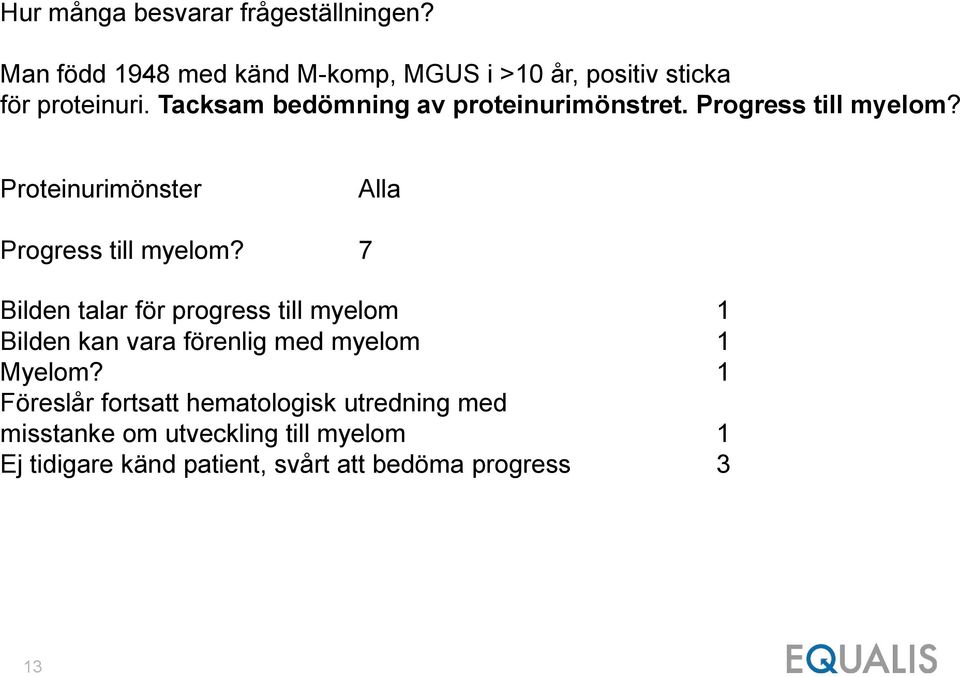 Tacksam bedo mning av proteinurimo nstret. Progress till myelom? Proteinurimönster Alla Progress till myelom?