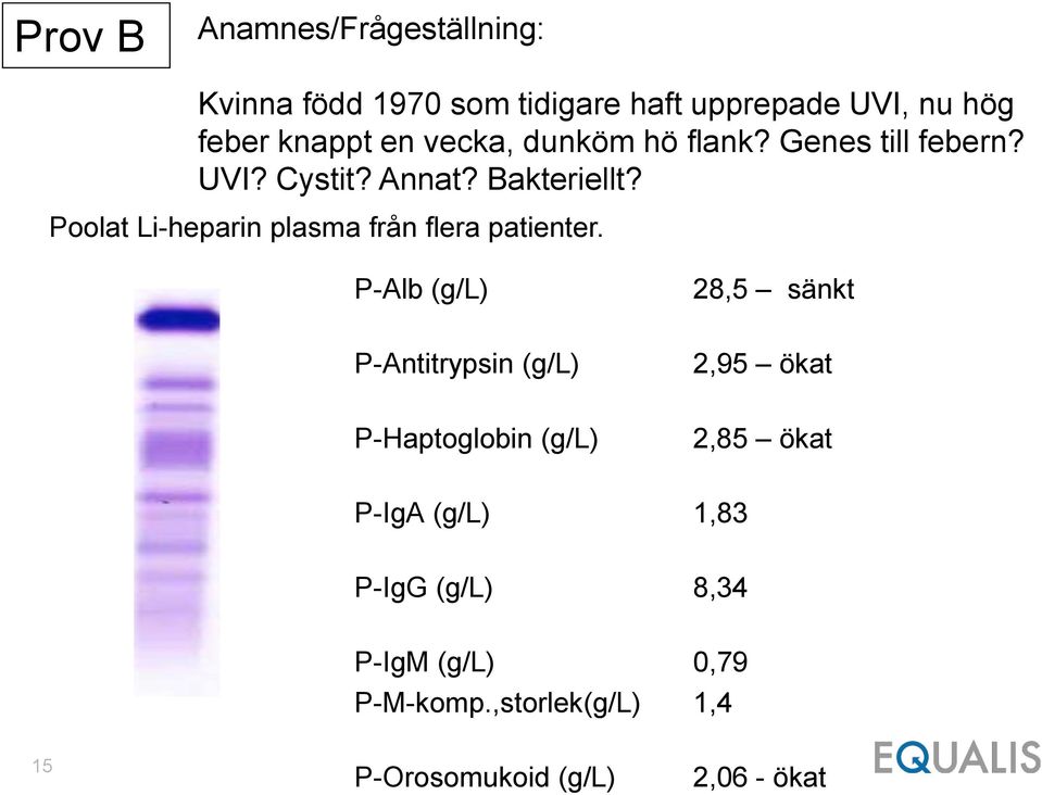 Poolat Li-heparin plasma från flera patienter.