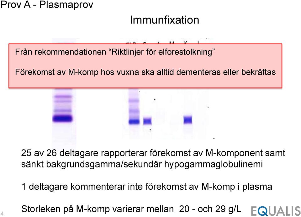 rapporterar förekomst av M-komponent samt sänkt bakgrundsgamma/sekundär hypogammaglobulinemi 1