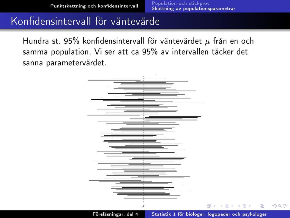 en och samma population.