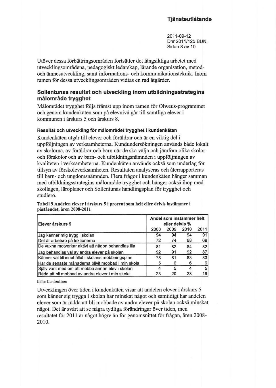 Sollentunas resultat och utveckling inom utbildningsstrategins målområde trygghet Målområdet trygghet följs främst upp inom ramen för Olweus-programmet och genom kundenkäten som på elevnivå går till