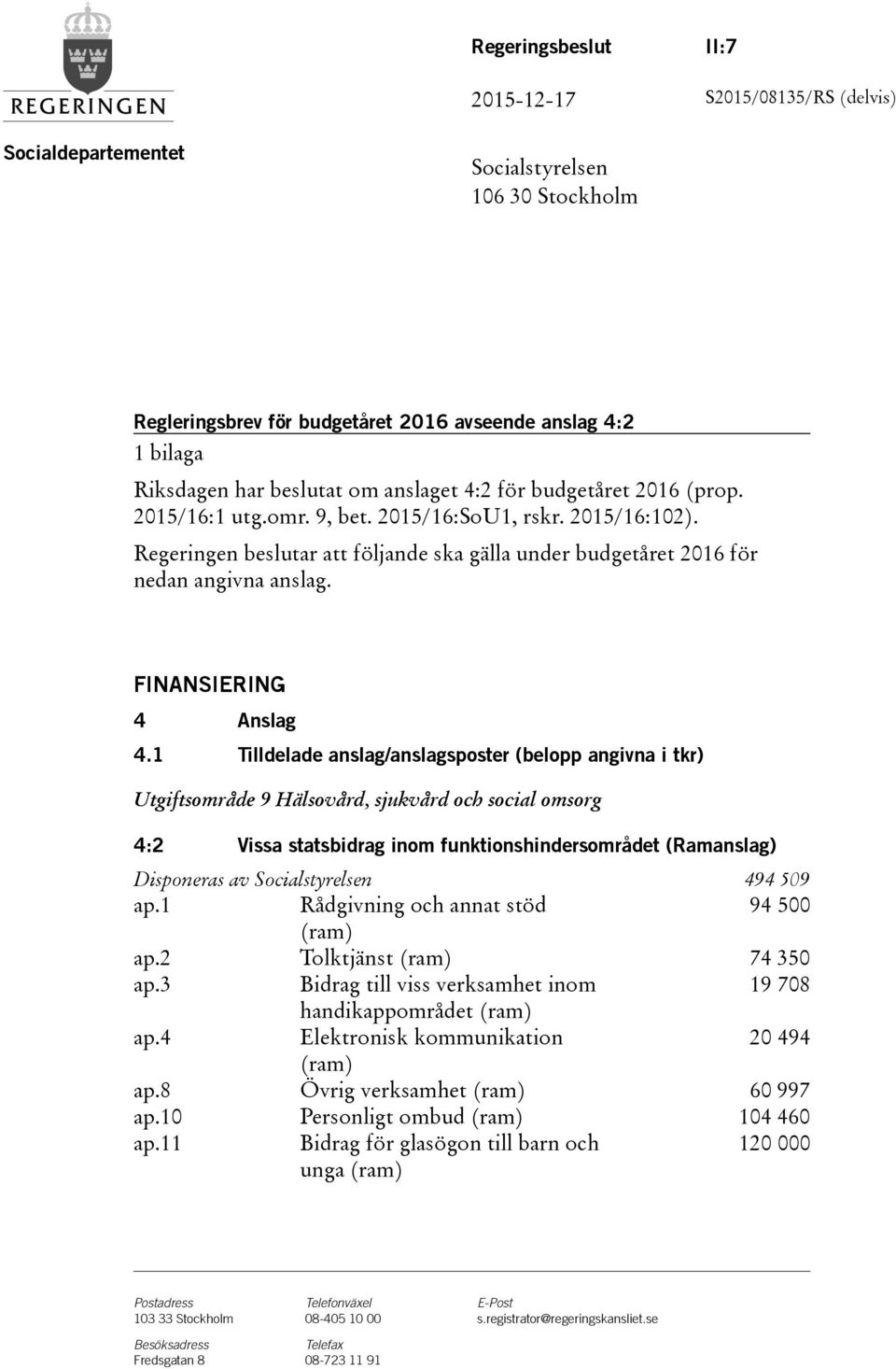 FINANSIERING 4 Anslag 4.