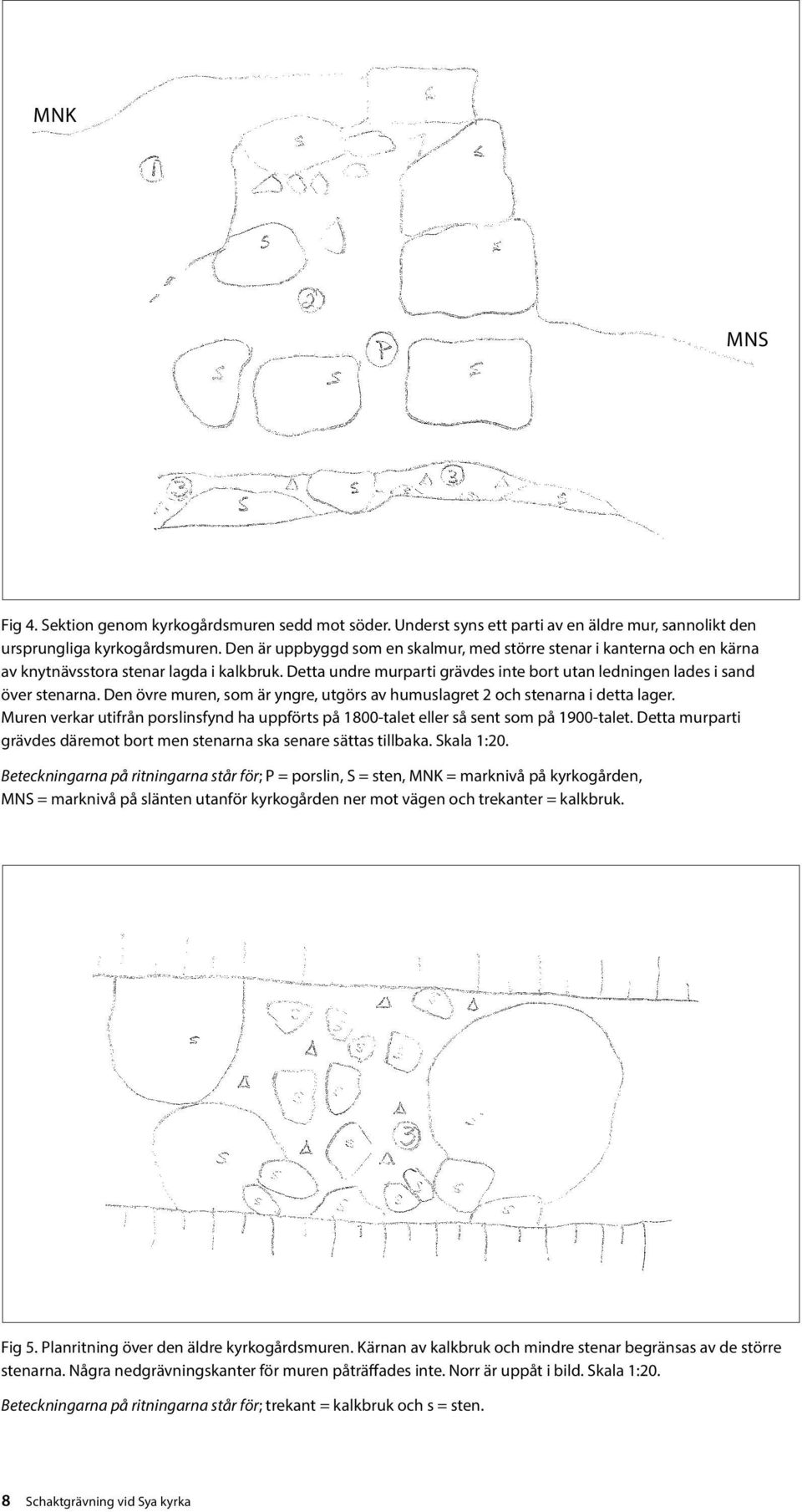 Den övre muren, som är yngre, utgörs av humuslagret 2 och stenarna i detta lager. Muren verkar utifrån porslinsfynd ha uppförts på 1800-talet eller så sent som på 1900-talet.