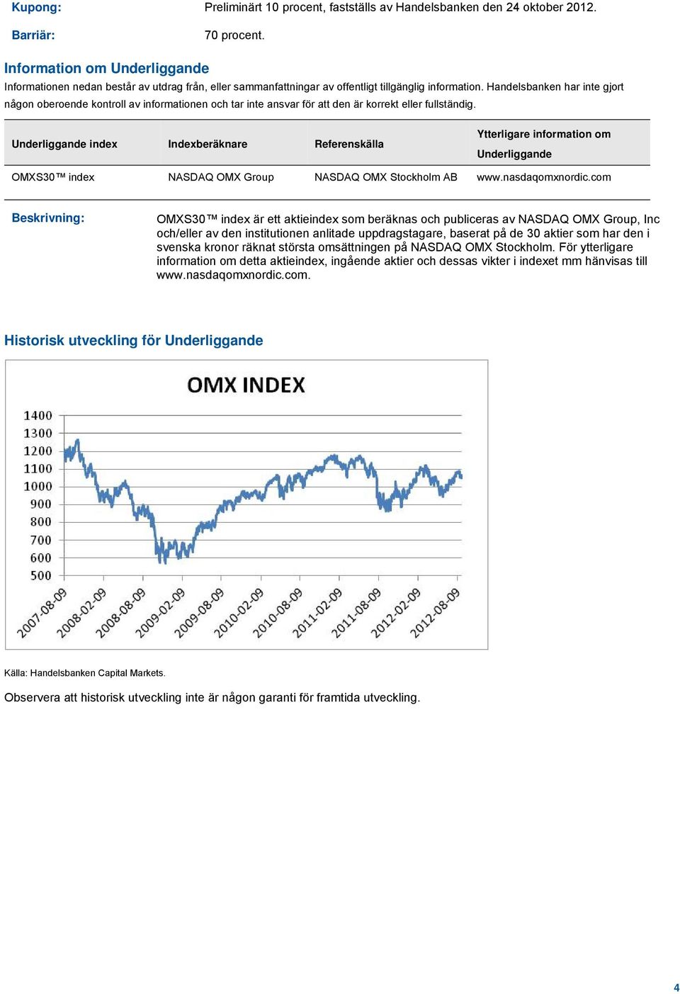 Handelsbanken har inte gjort någon oberoende kontroll av informationen och tar inte ansvar för att den är korrekt eller fullständig.