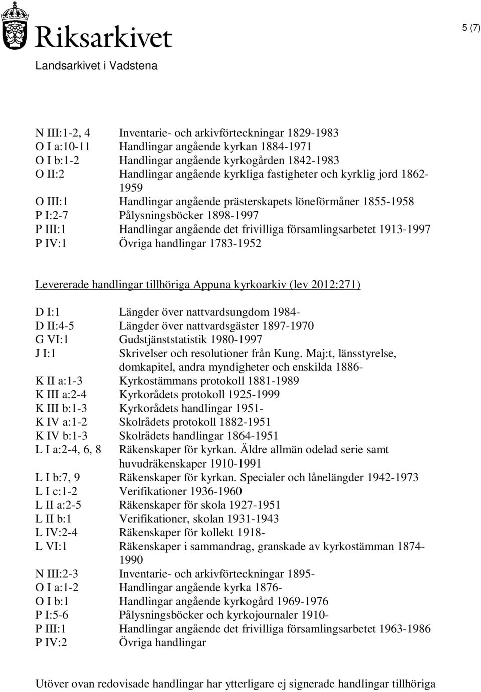 församlingsarbetet 1913-1997 P IV:1 Övriga handlingar 1783-1952 Levererade handlingar tillhöriga Appuna kyrkoarkiv (lev 2012:271) D I:1 Längder över nattvardsungdom 1984- D II:4-5 Längder över