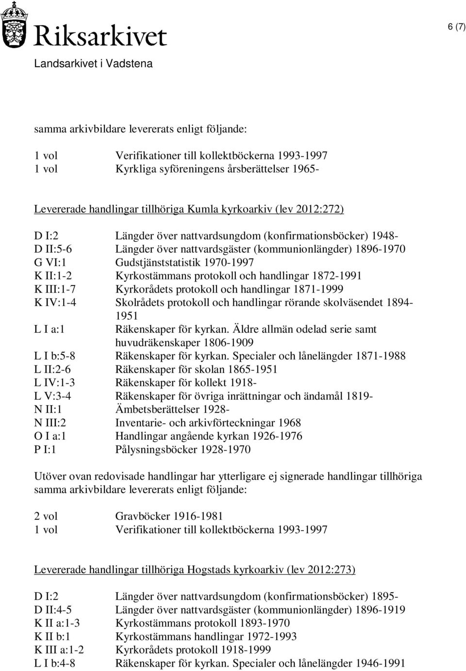 1872-1991 K III:1-7 Kyrkorådets protokoll och handlingar 1871-1999 K IV:1-4 Skolrådets protokoll och handlingar rörande skolväsendet 1894-1951 L I a:1 Räkenskaper för kyrkan.