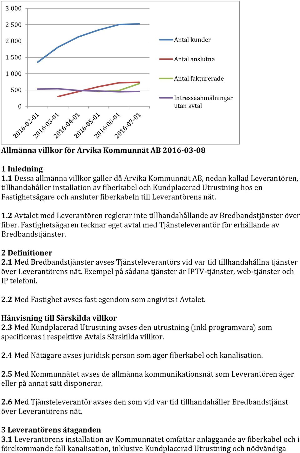 fiberkabeln till Leverantörens nät. 1.2 Avtalet med Leverantören reglerar inte tillhandahållande av Bredbandstjänster över fiber.