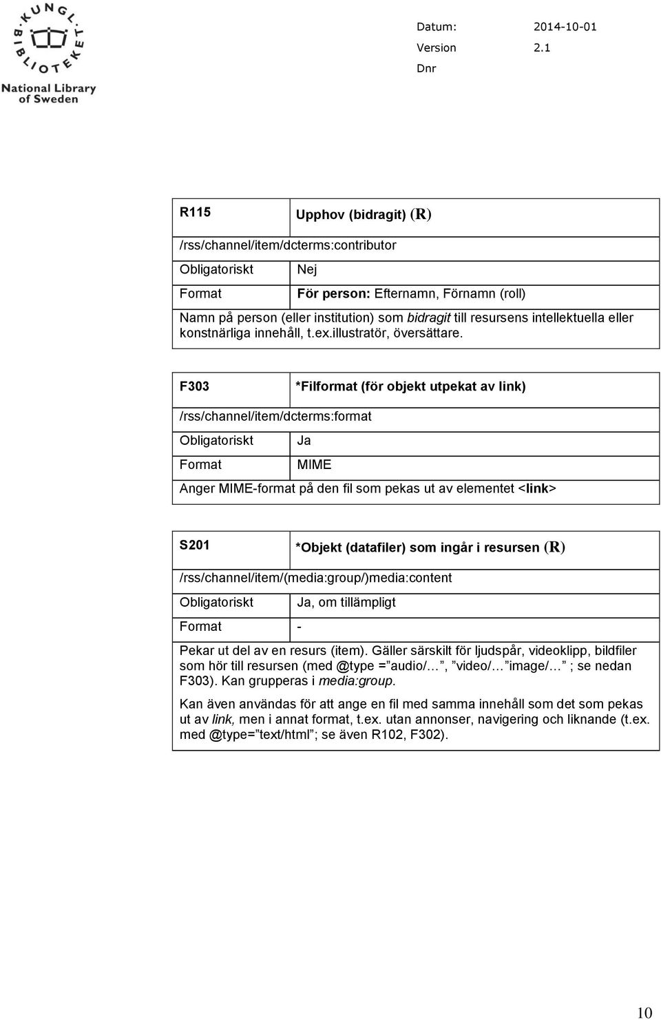 F303 *Filformat (för objekt utpekat av link) /rss/channel/item/dcterms:format Ja MIME Anger MIME-format på den fil som pekas ut av elementet <link> S201 *Objekt (datafiler) som ingår i resursen (R)