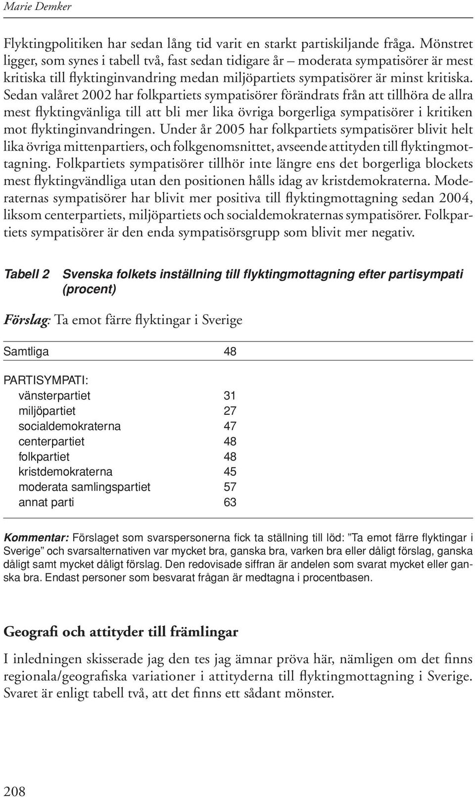 Sedan valåret 2002 har folkpartiets sympatisörer förändrats från att tillhöra de allra mest flyktingvänliga till att bli mer lika övriga borgerliga sympatisörer i kritiken mot flyktinginvandringen.