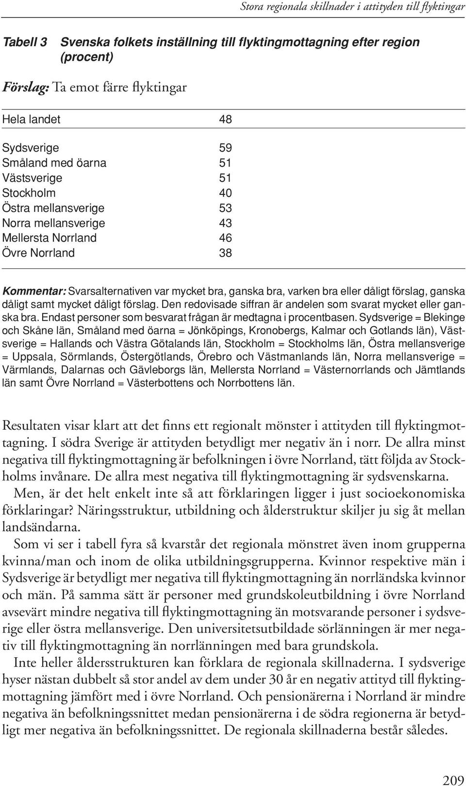 varken bra eller dåligt förslag, ganska bra. Endast personer som besvarat frågan är medtagna i procentbasen.