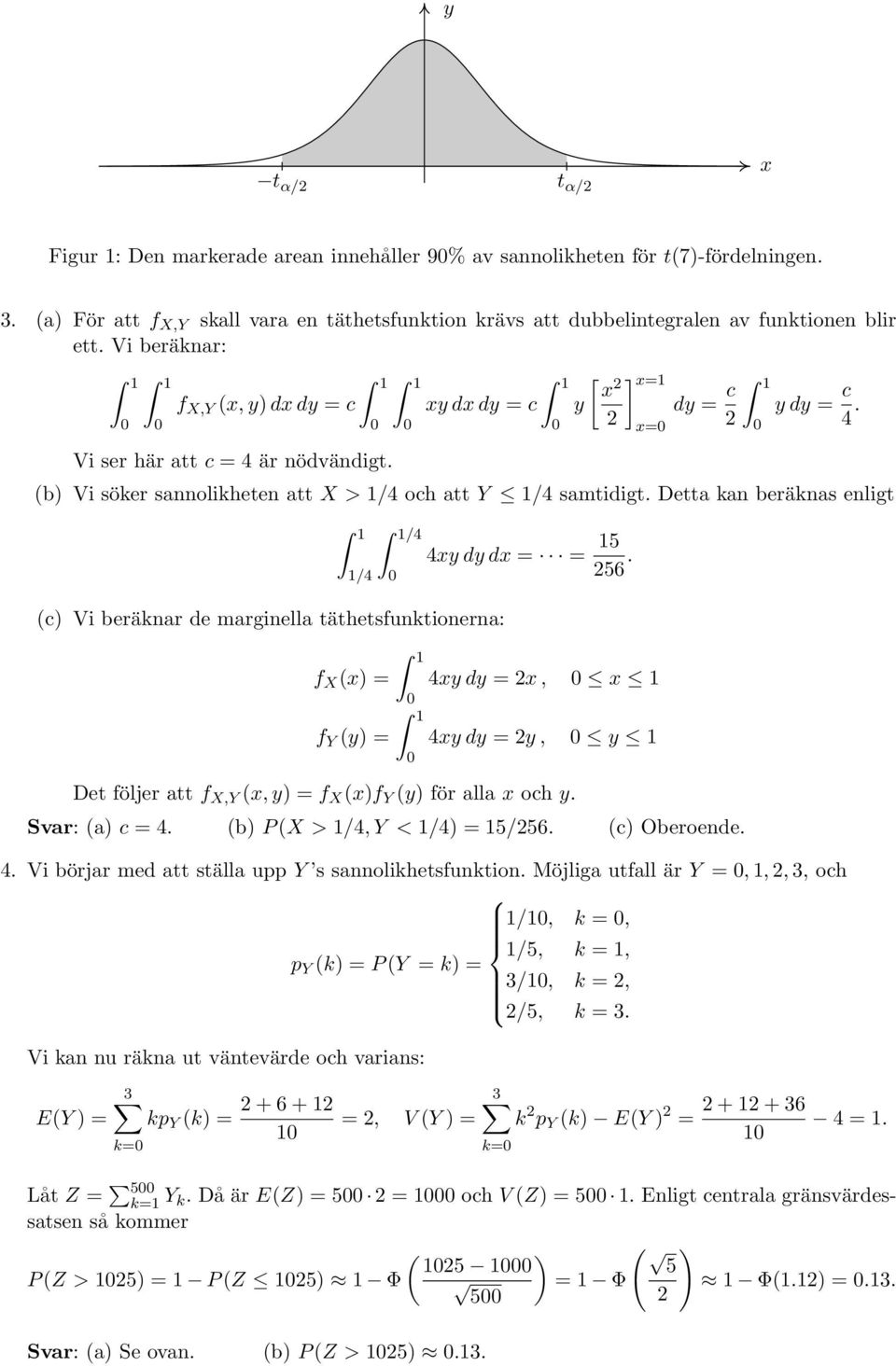 Detta kan beräknas enligt 1/4 /4 (c) Vi beräknar de marginella täthetsfunktionerna: f X (x) = f Y (y) = 4xy dy dx = = 15 256.