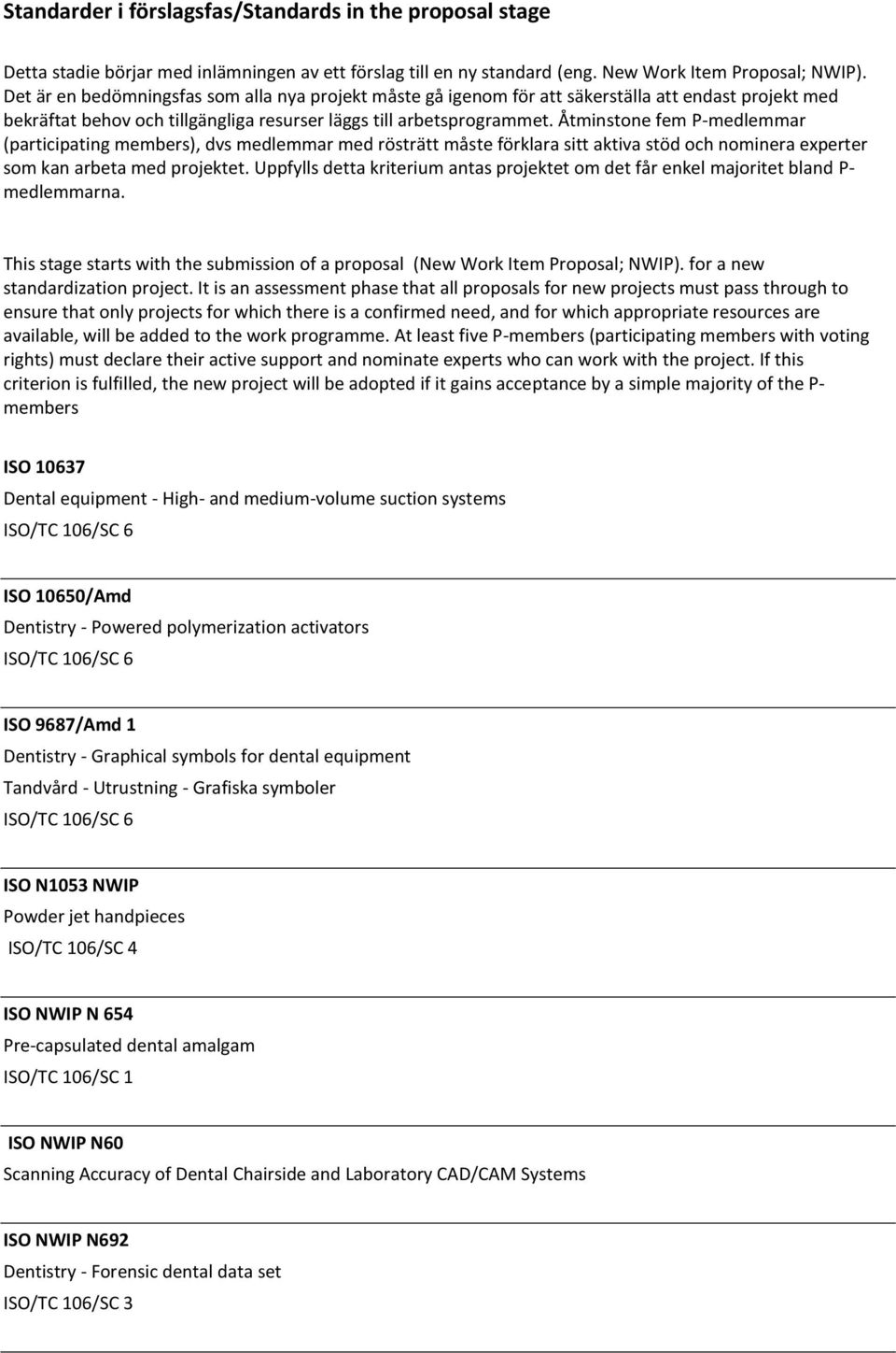 Åtminstone fem P-medlemmar (participating members), dvs medlemmar med rösträtt måste förklara sitt aktiva stöd och nominera experter som kan arbeta med projektet.
