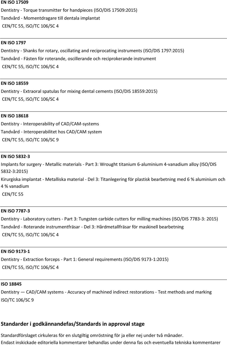 (ISO/DIS 18559:2015), EN ISO 18618 Dentistry - Interoperability of CAD/CAM-systems Tandvård - Interoperabilitet hos CAD/CAM system, ISO/TC 106/SC 9 EN ISO 5832-3 Implants for surgery - Metallic