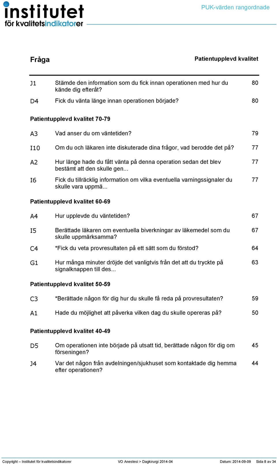 Hur länge hade du fått vänta på denna operation sedan det blev bestämt att den skulle gen... Fick du tillräcklig information om vilka eventuella varningssignaler du skulle vara uppmä.