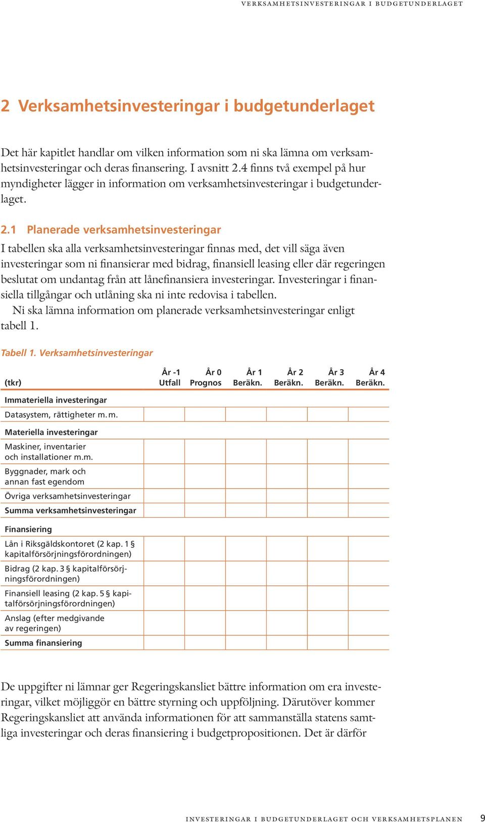 4 finns två exempel på hur myndigheter lägger in information om verksamhetsinvesteringar i budgetunderlaget. 2.