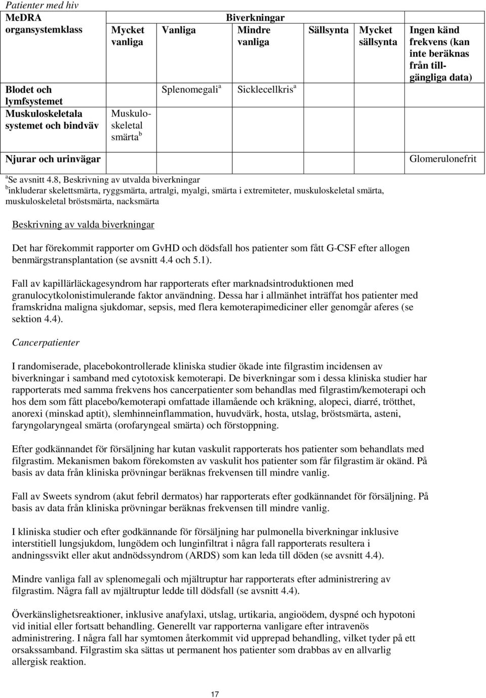 8, Beskrivning av utvalda biverkningar b inkluderar skelettsmärta, ryggsmärta, artralgi, myalgi, smärta i extremiteter, muskuloskeletal smärta, muskuloskeletal bröstsmärta, nacksmärta Beskrivning av